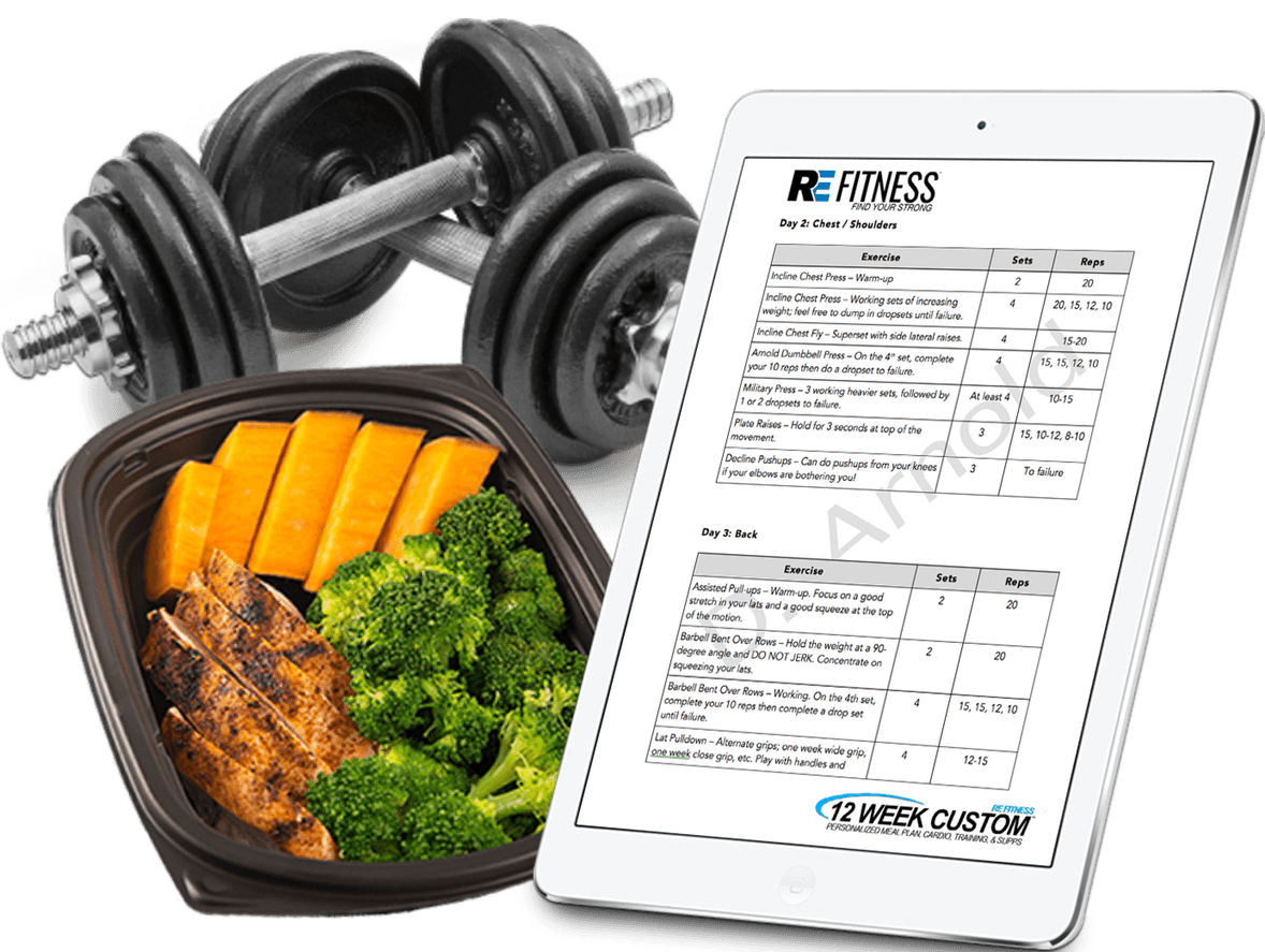 CUSTOM 12-WEEK PLAN (FULL PLAN)