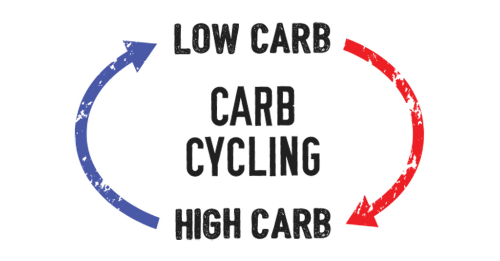 HOW TO CARB CYCLE | SIMPLE & EASY